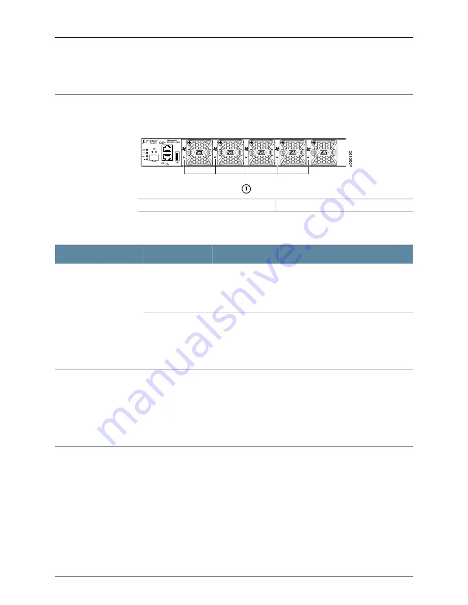 Juniper EX4600 Hardware Manual Download Page 212