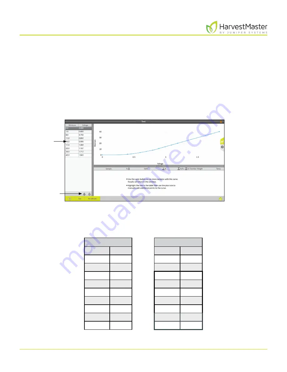 Juniper HarvestMaster mirus H2 User Manual Download Page 67