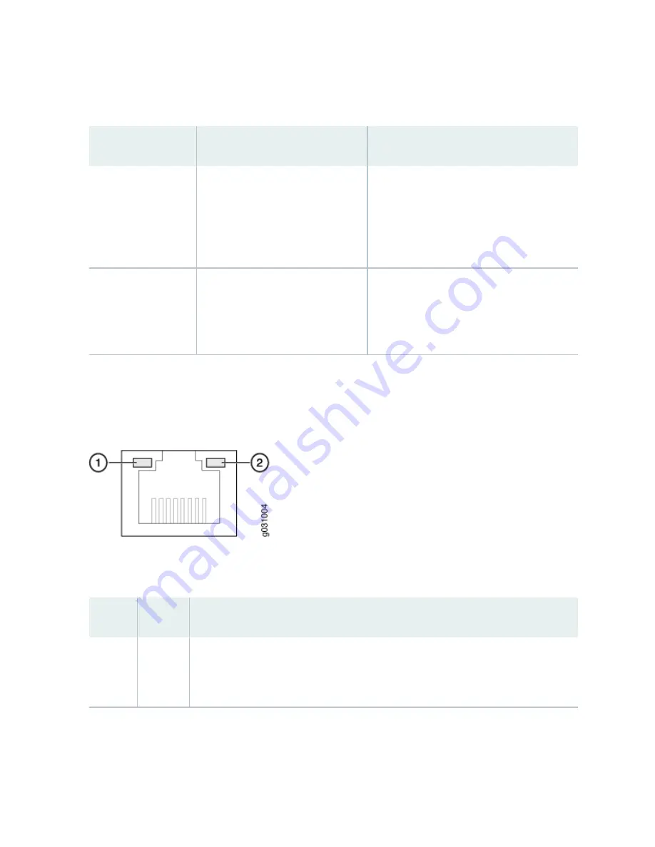 Juniper JATP400 Hardware Manual Download Page 20