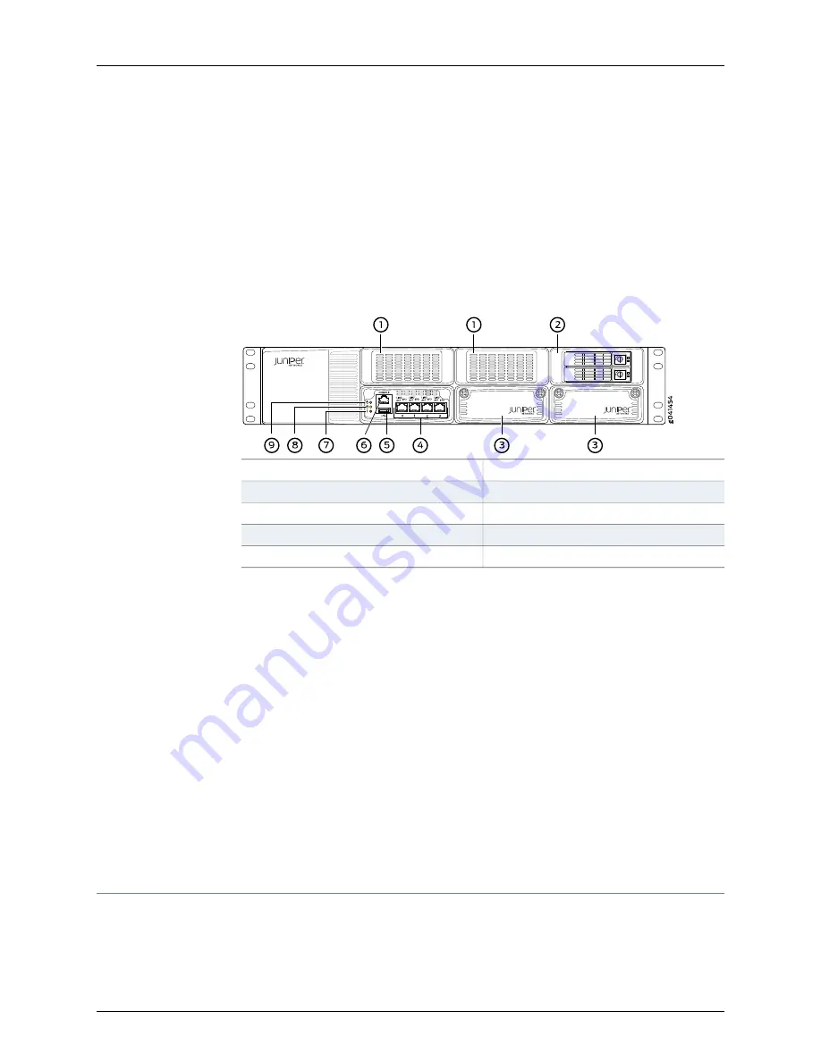 Juniper JSA3500 Скачать руководство пользователя страница 120