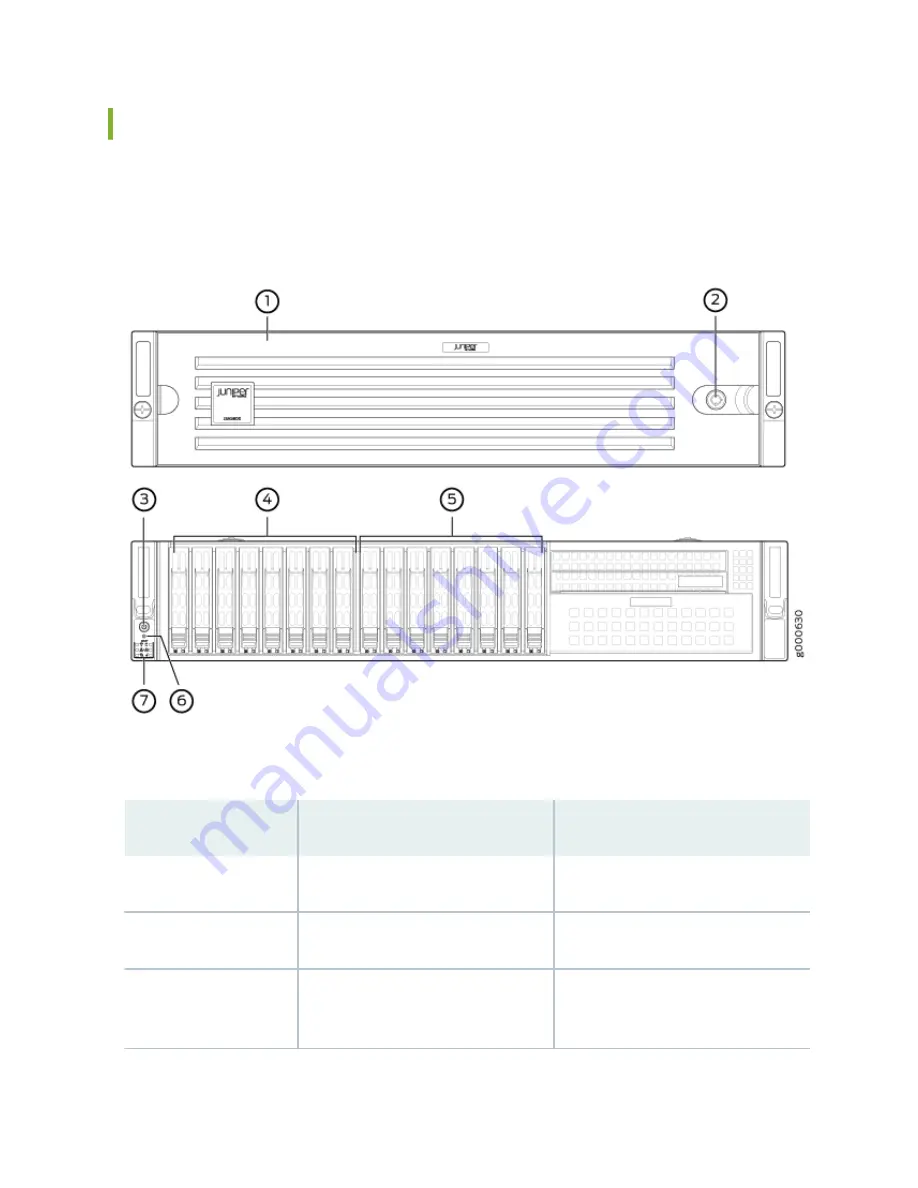 Juniper JSA5800 Скачать руководство пользователя страница 11