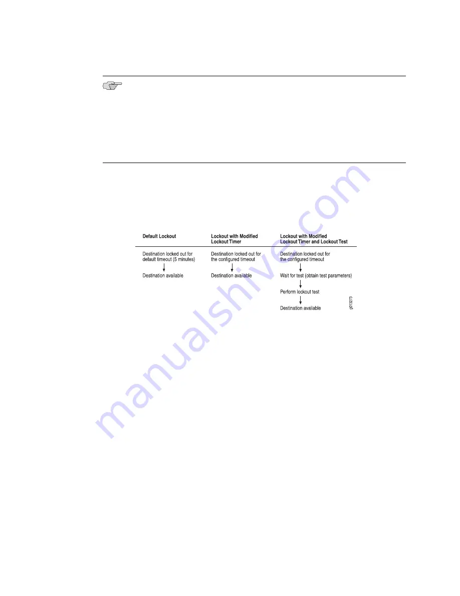 Juniper JUNOSE 11.1.X - BROADBAND ACCESS CONFIGURATION GUIDE 6-4-2010 Скачать руководство пользователя страница 407