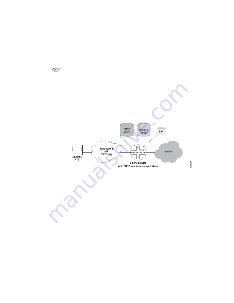 Juniper JUNOSE 11.1.X - BROADBAND ACCESS CONFIGURATION GUIDE 6-4-2010 Скачать руководство пользователя страница 564