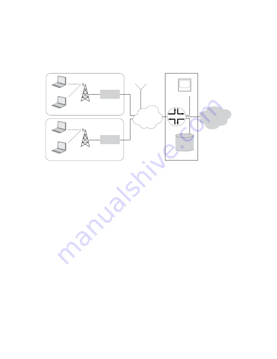 Juniper JUNOSE 11.1.X - BROADBAND ACCESS CONFIGURATION GUIDE 6-4-2010 Configuration Manual Download Page 645