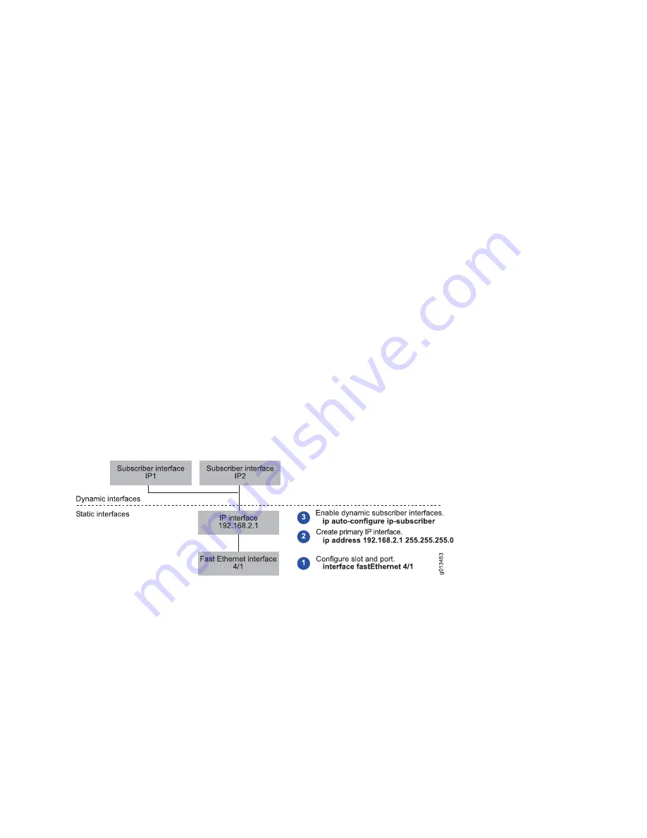 Juniper JUNOSE 11.1.X - BROADBAND ACCESS CONFIGURATION GUIDE 6-4-2010 Скачать руководство пользователя страница 652