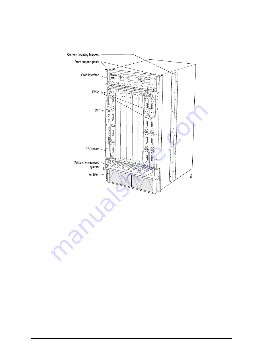 Juniper M40e Скачать руководство пользователя страница 37