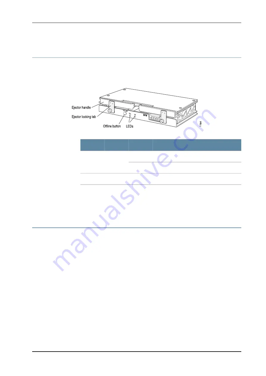 Juniper M40e Hardware Manual Download Page 51