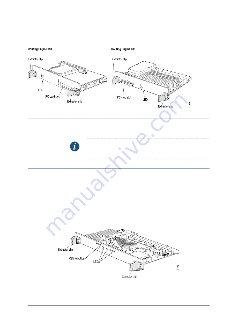 Juniper M40e Скачать руководство пользователя страница 59