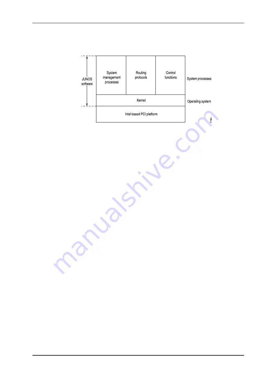 Juniper M40e Hardware Manual Download Page 90