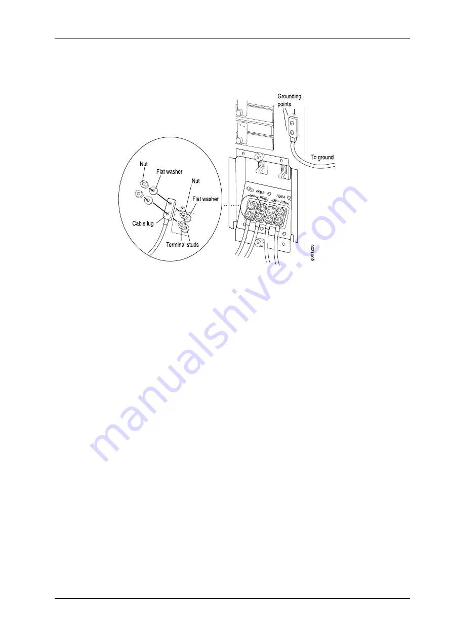 Juniper M40e Hardware Manual Download Page 138