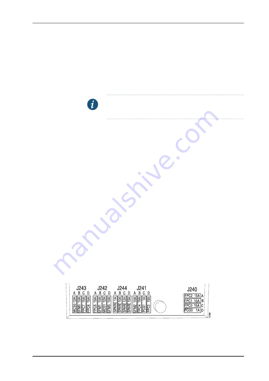 Juniper M40e Hardware Manual Download Page 251