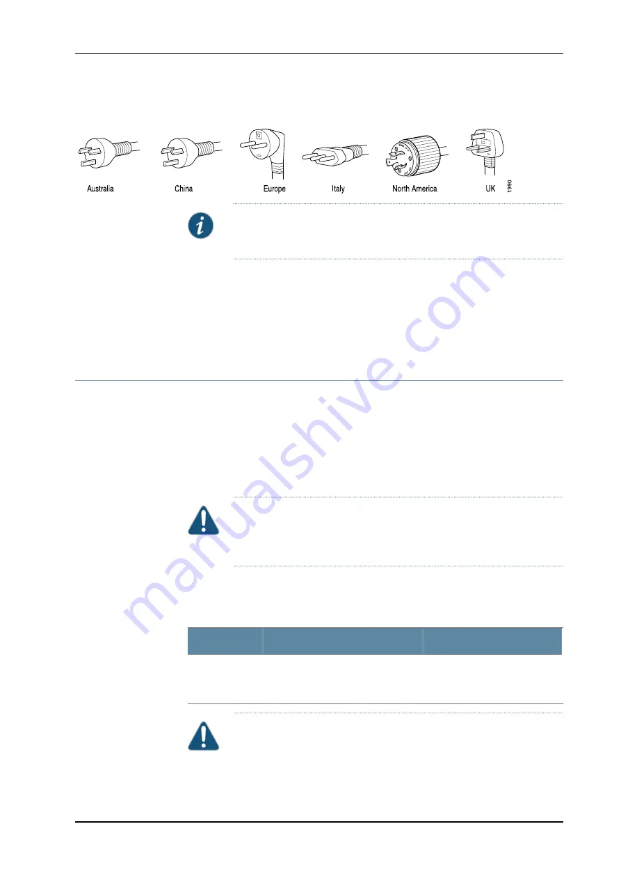 Juniper M40e Hardware Manual Download Page 307