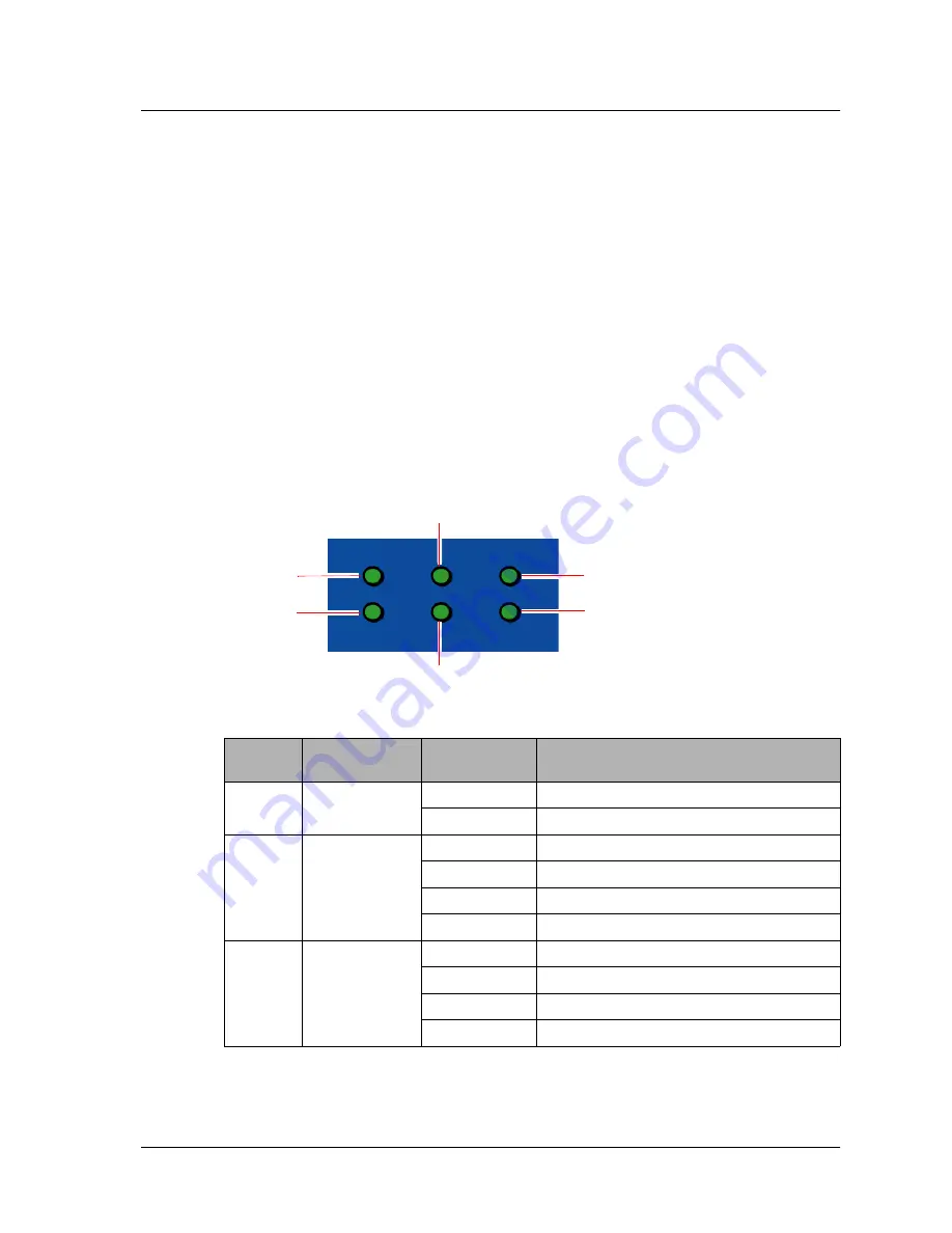 Juniper NetScreen-204 User Manual Download Page 9