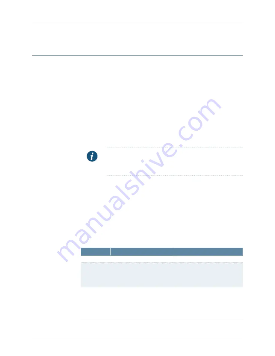 Juniper NETWORK AND SECURITY MANAGER Manual Download Page 185
