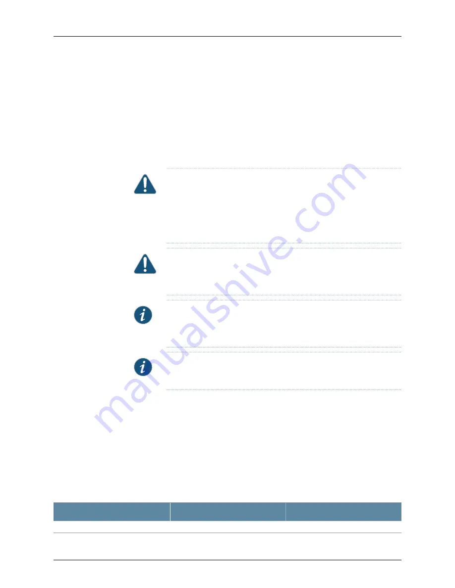 Juniper NFX150 Hardware Manual Download Page 58