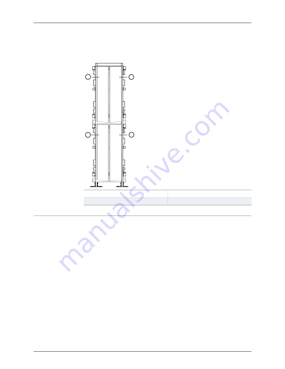 Juniper PTX3000 Quick Start Manual Download Page 12