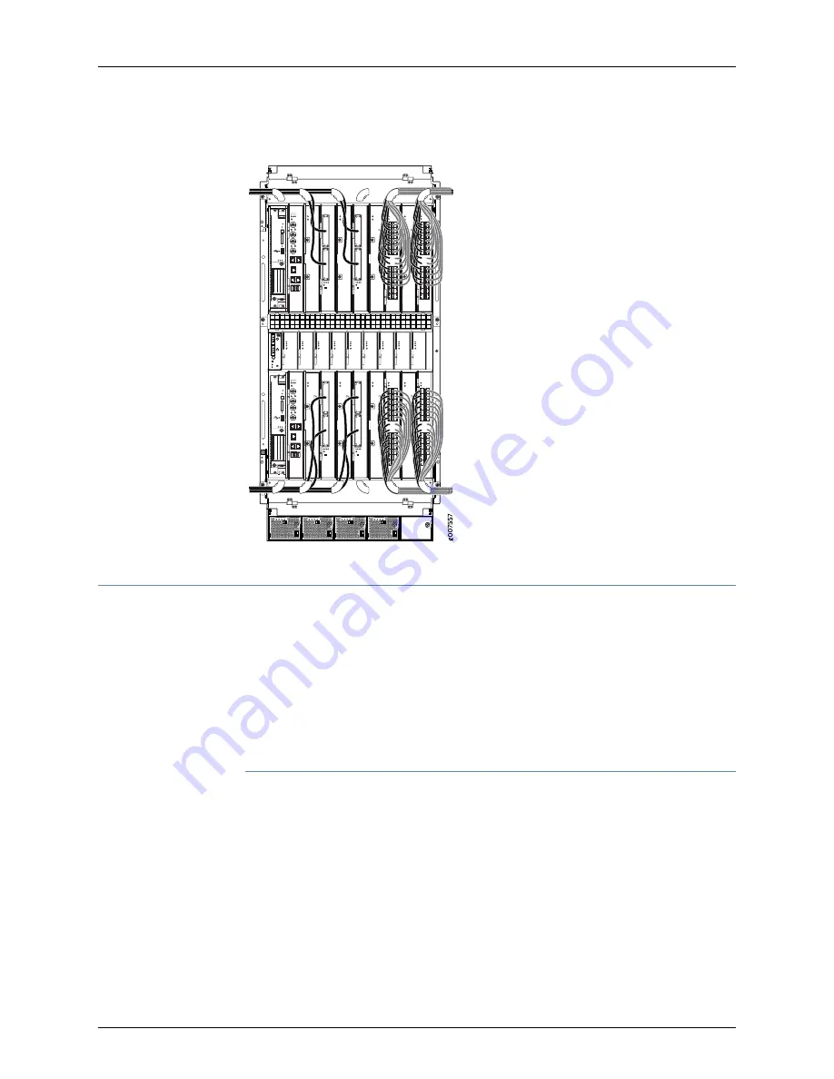 Juniper PTX3000 Quick Start Manual Download Page 19