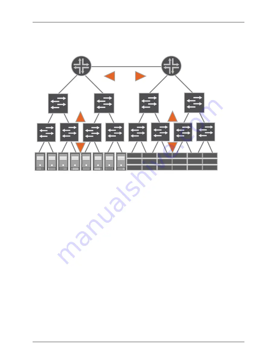 Juniper QFabric QFX3008-I Скачать руководство пользователя страница 30