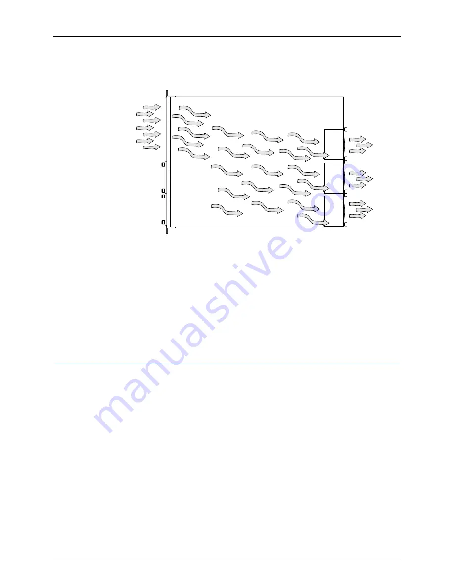 Juniper QFabric QFX3008-I Manual Download Page 54