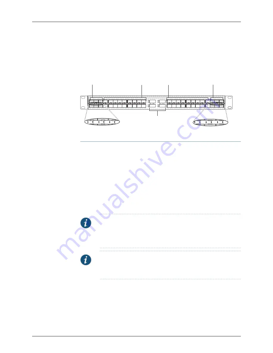 Juniper QFabric QFX3008-I Скачать руководство пользователя страница 88