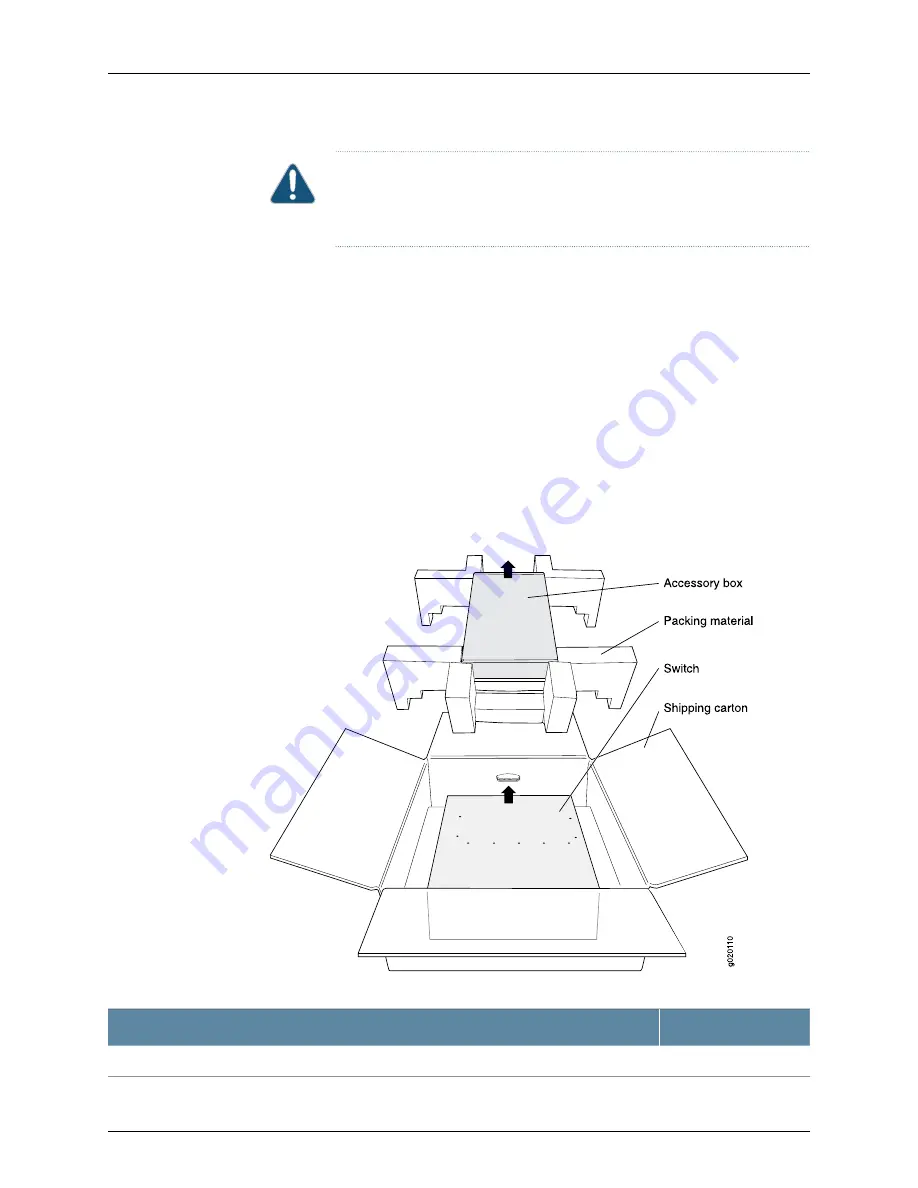 Juniper QFabric QFX3008-I Manual Download Page 240