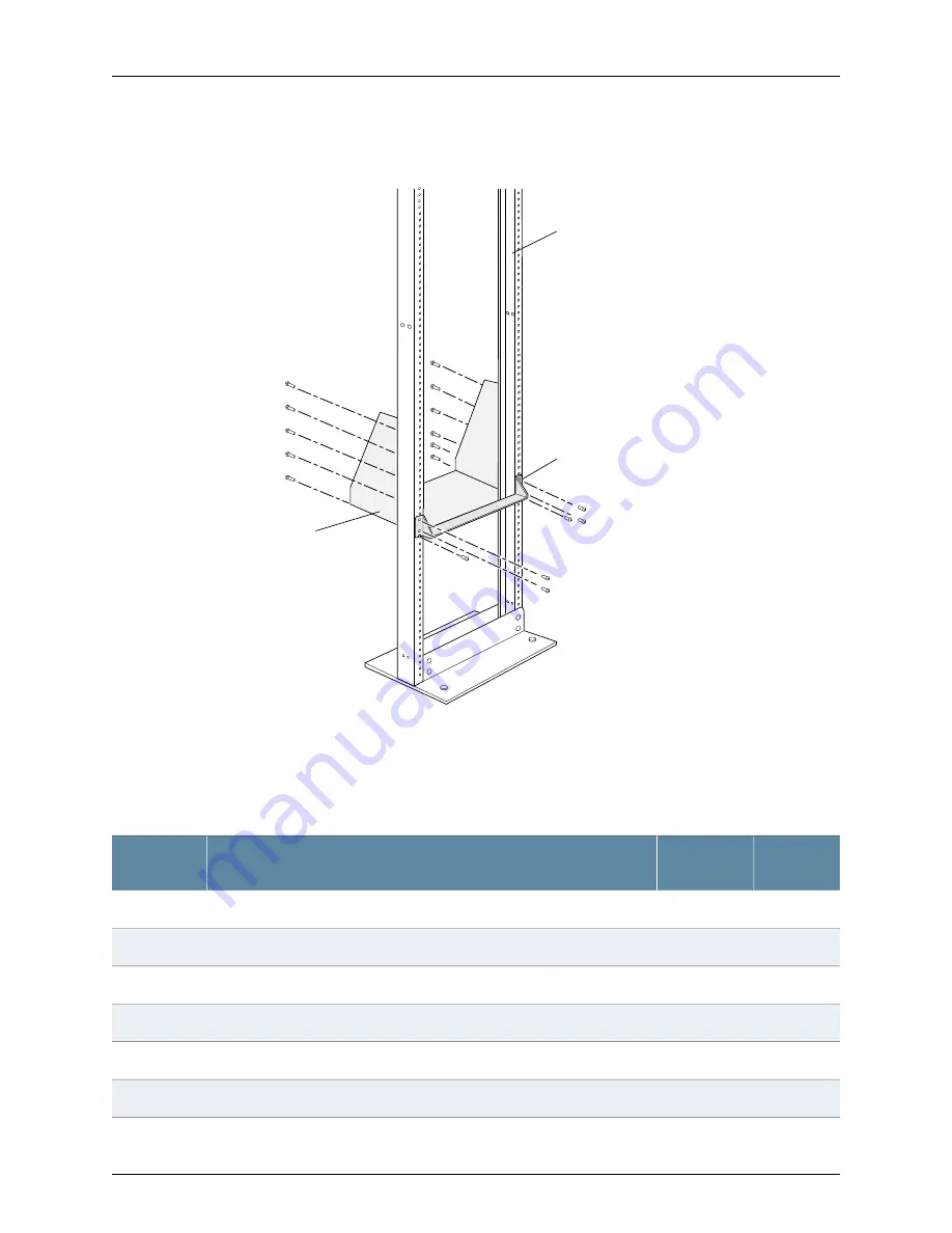 Juniper QFabric QFX3008-I Скачать руководство пользователя страница 258