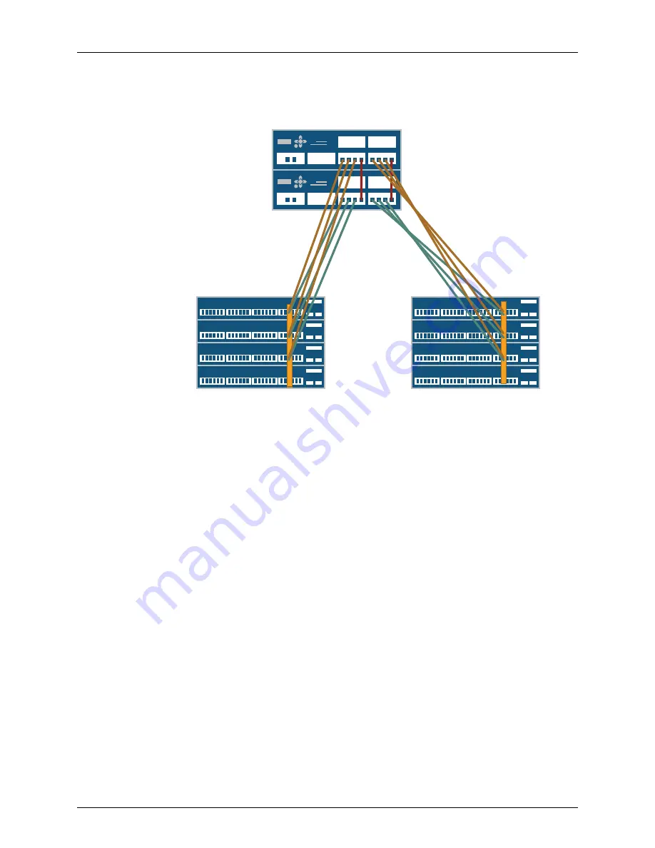 Juniper QFabric QFX3008-I Manual Download Page 302