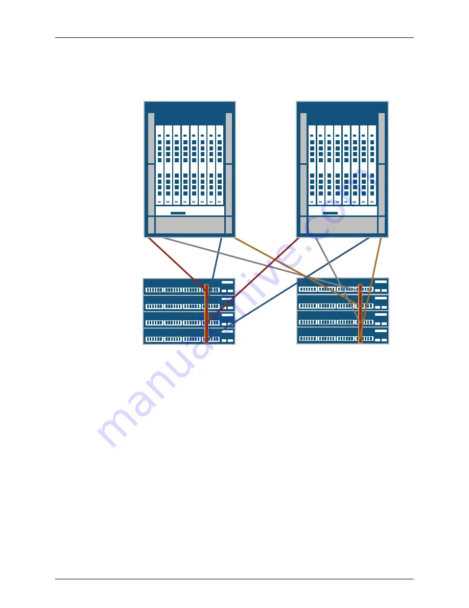 Juniper QFabric QFX3008-I Скачать руководство пользователя страница 305