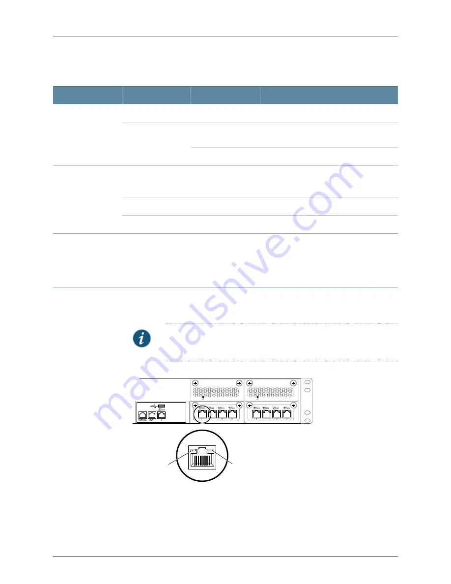 Juniper QFabric QFX3008-I Скачать руководство пользователя страница 409