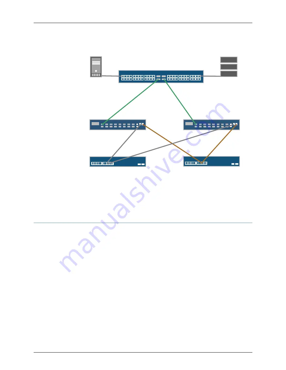 Juniper QFX3000-G QFabric Deployment Manual Download Page 50