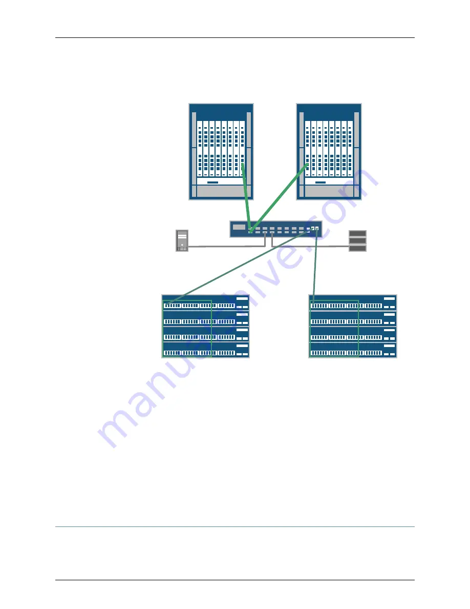 Juniper QFX3000-G QFabric Deployment Manual Download Page 53