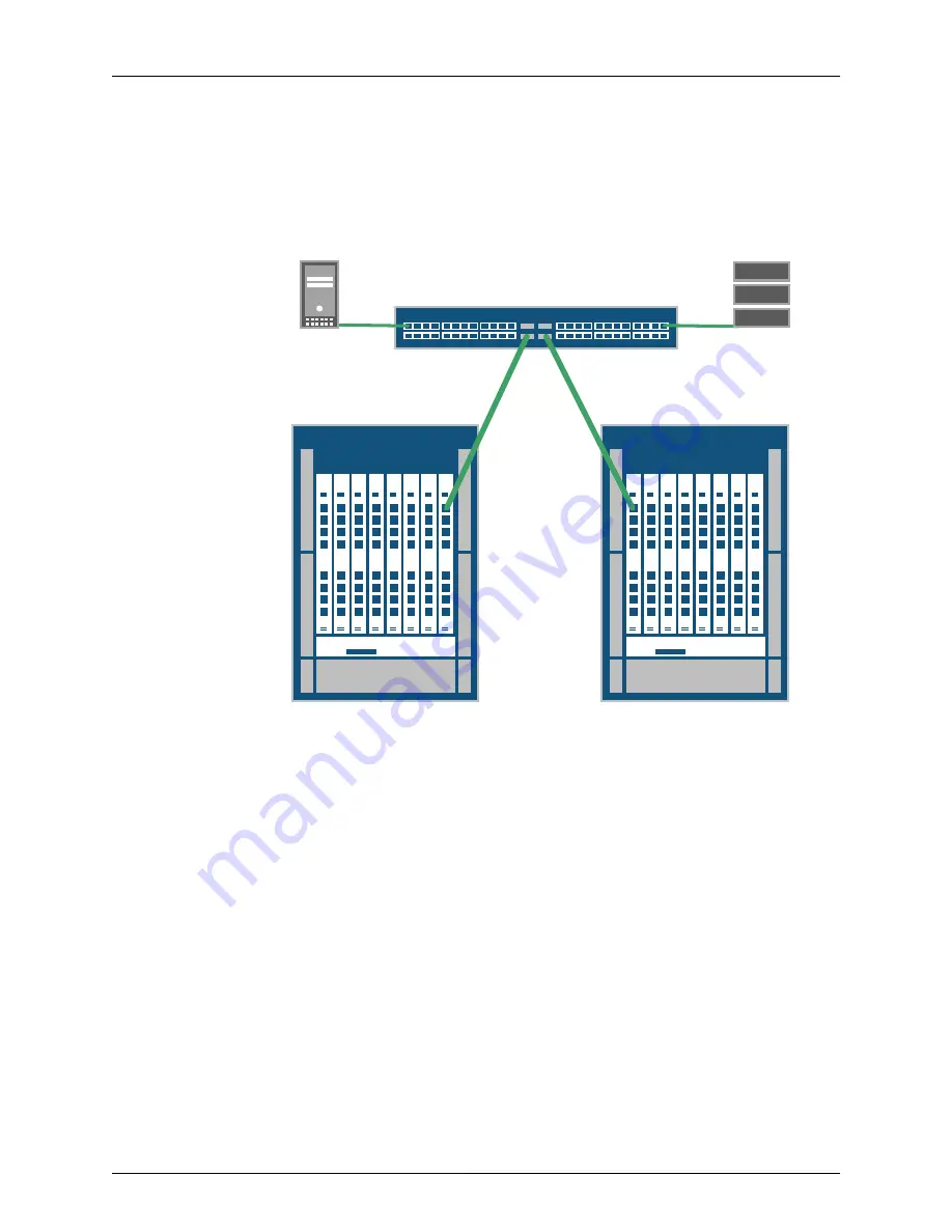 Juniper QFX3000-G QFabric Скачать руководство пользователя страница 65