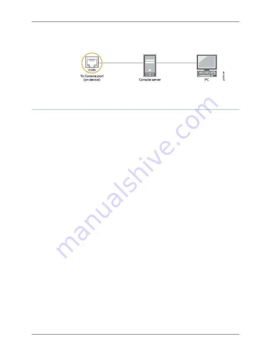 Juniper QFX3000-G QFabric Deployment Manual Download Page 217