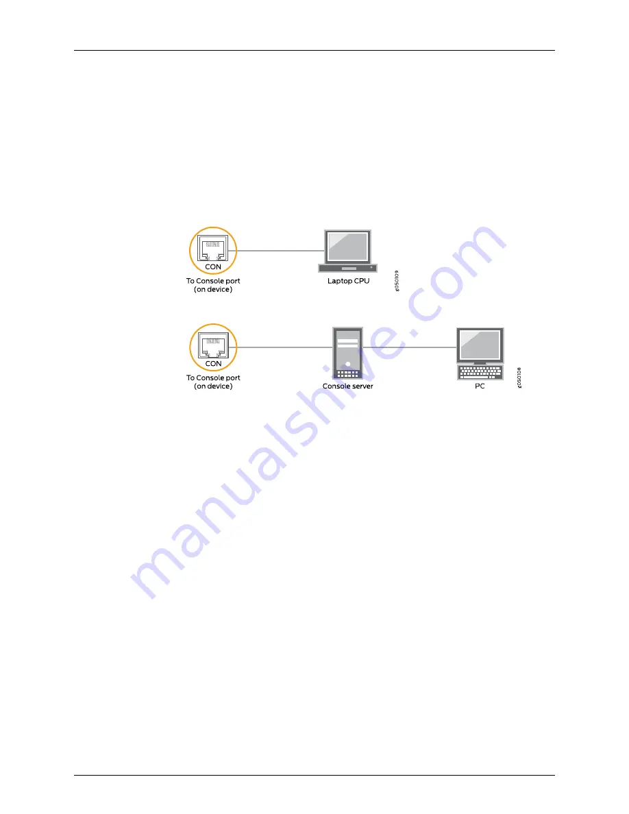 Juniper QFX3000-G QFabric Скачать руководство пользователя страница 250