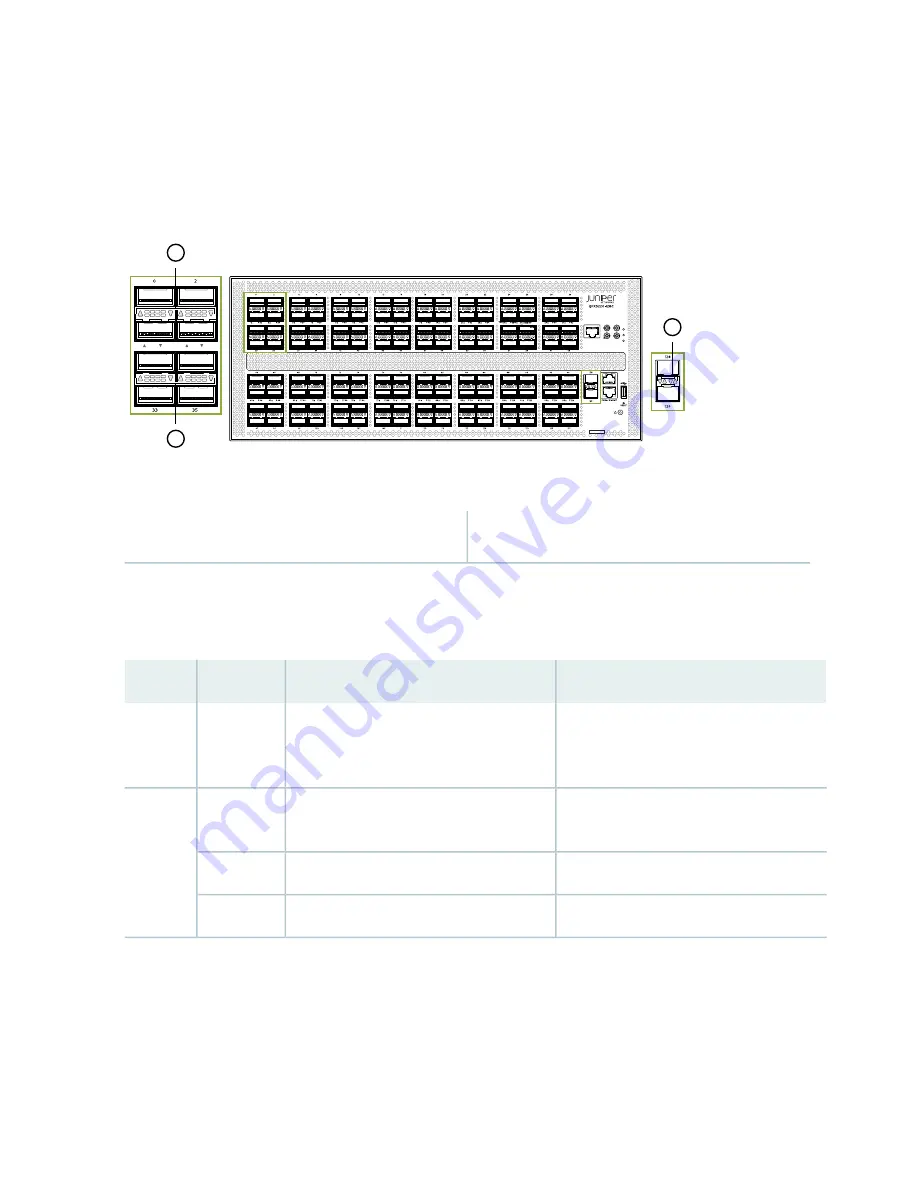 Juniper QFX5220 Hardware Manual Download Page 41