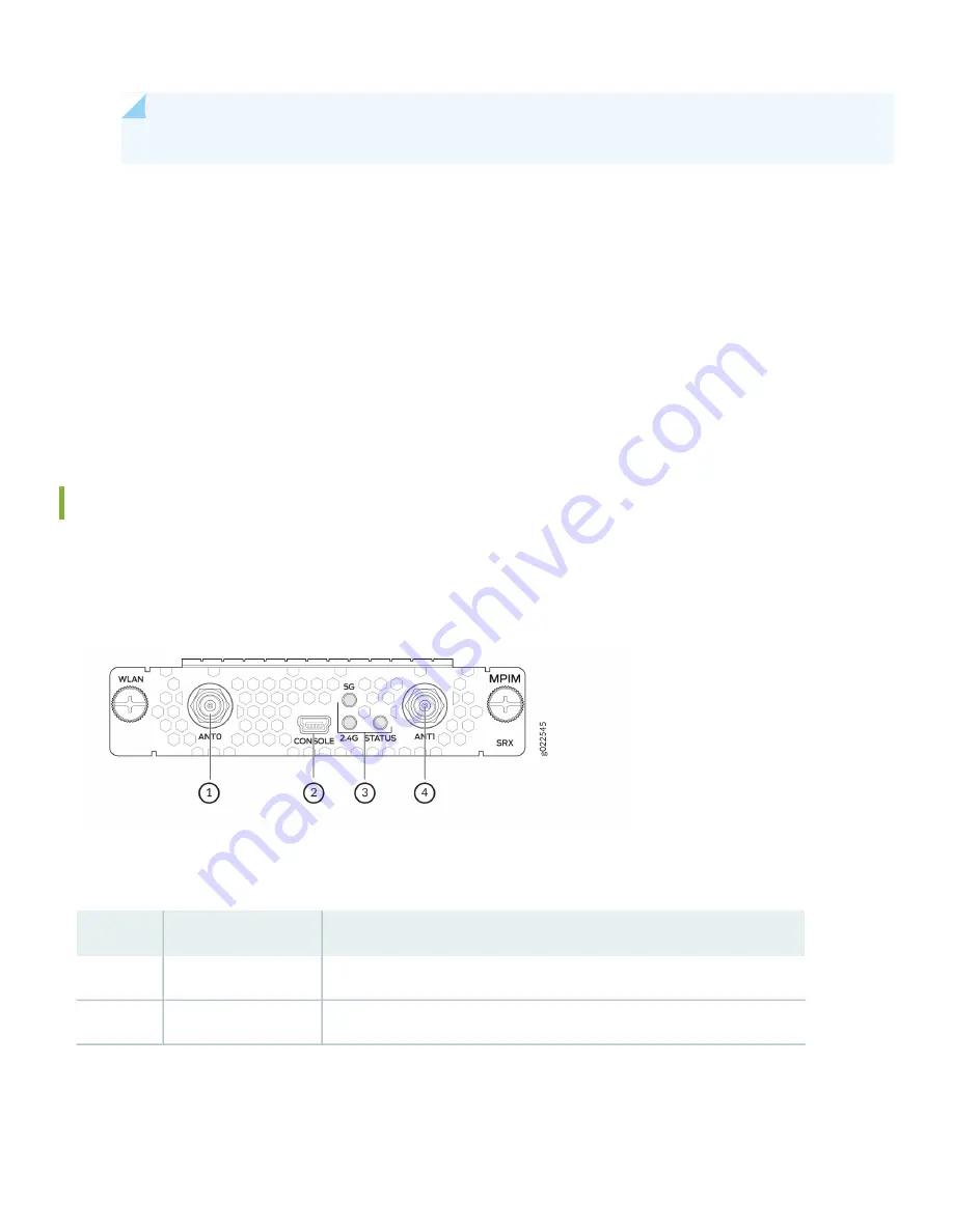 Juniper SRX-MP-WLAN-IL Скачать руководство пользователя страница 2