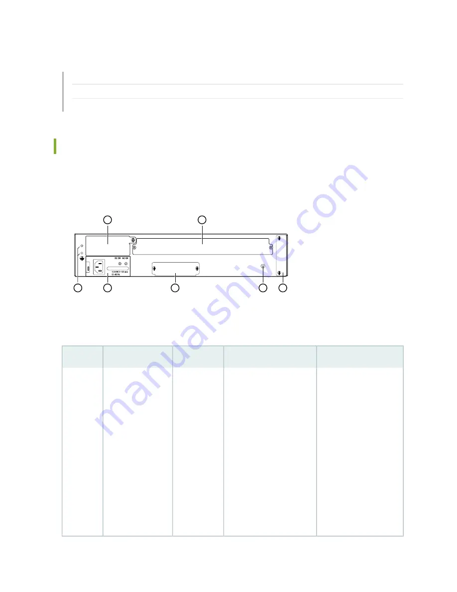 Juniper SRX550 Hardware Manual Download Page 38