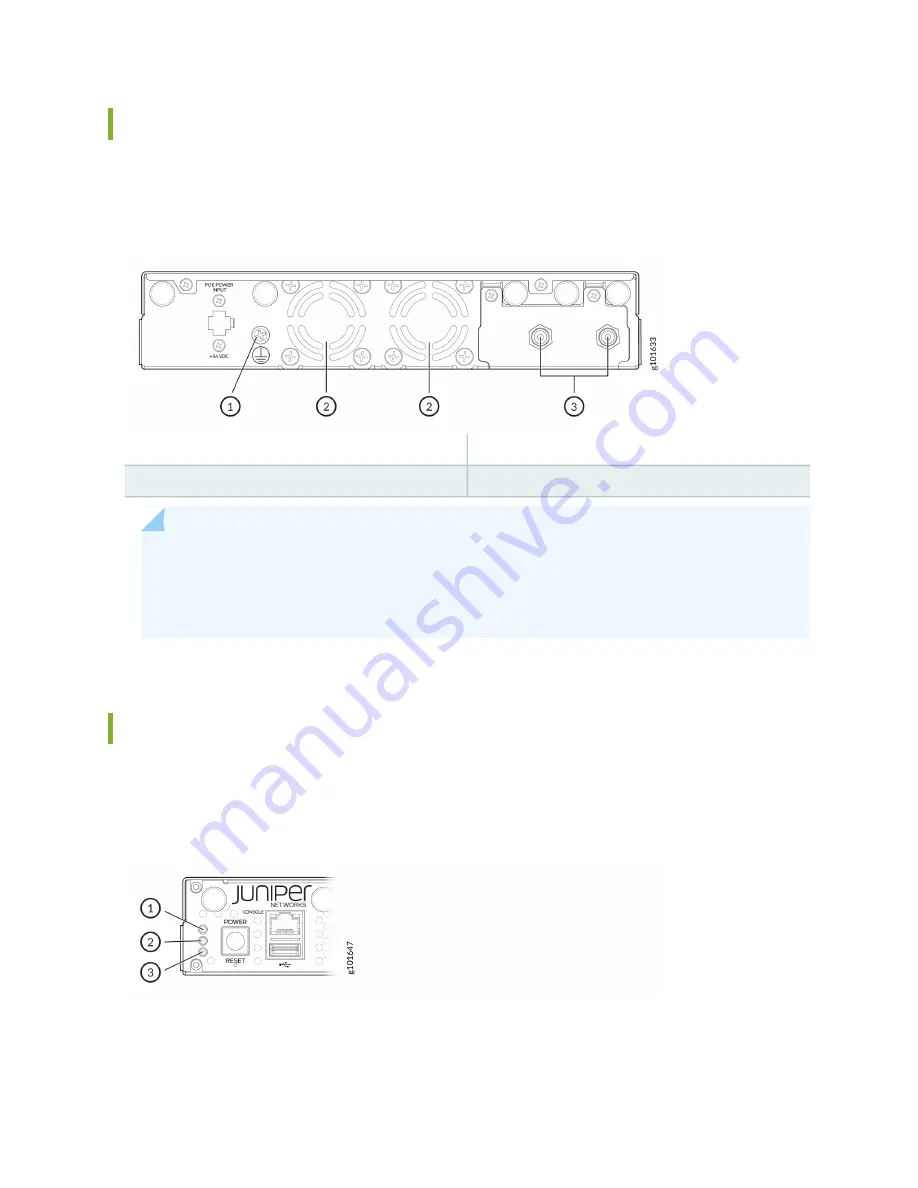 Juniper SSR130 Hardware Manual Download Page 12