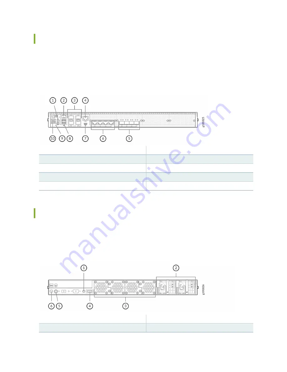 Juniper SSR1300 Hardware Manual Download Page 10