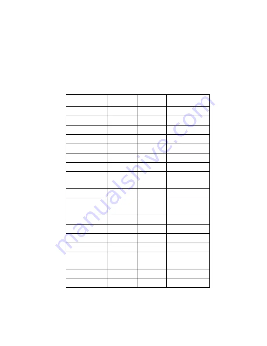 Juniper ULTRA-RUGGED FIELD PC Reference Manual Download Page 67