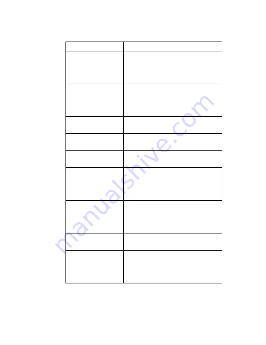 Juniper ULTRA-RUGGED FIELD PC Reference Manual Download Page 115