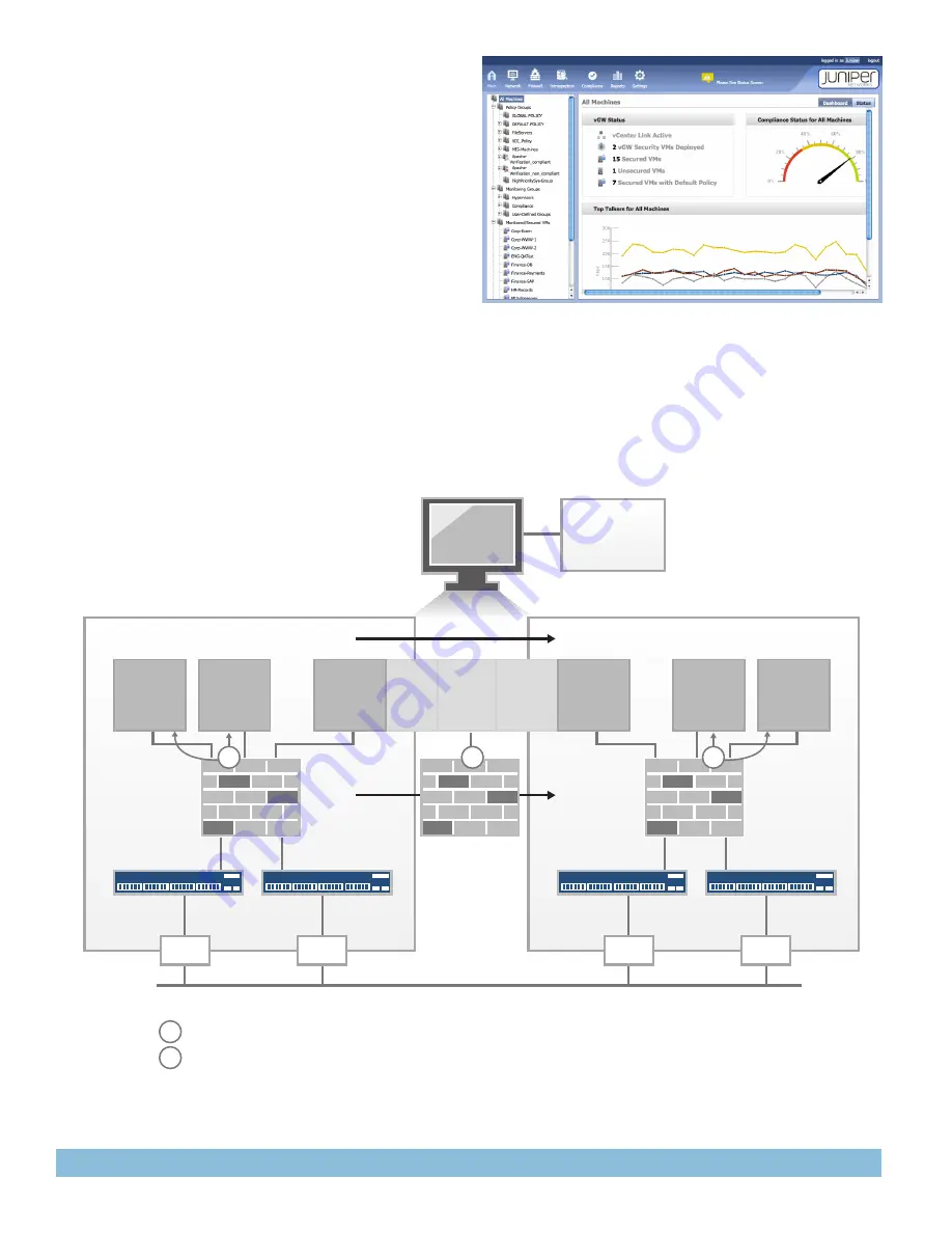 Juniper VGW VIRTUAL GATEWAY Скачать руководство пользователя страница 2