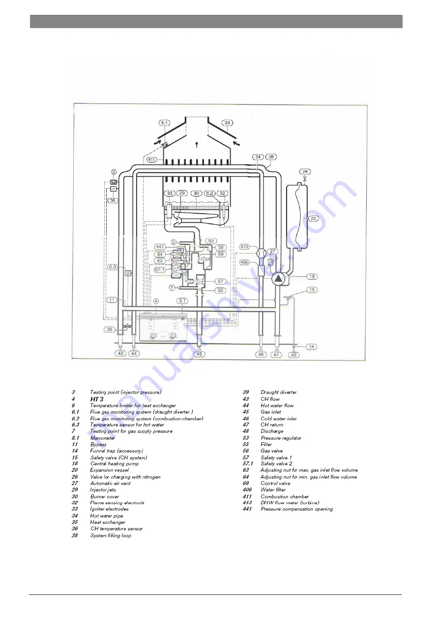 Junkers ZWC 18-3 MFK Service Manual Download Page 11