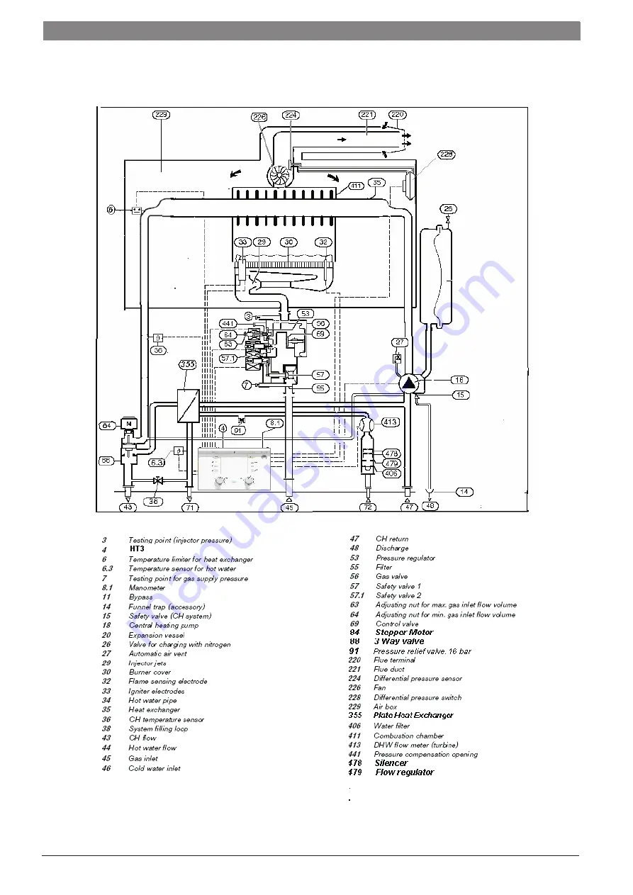 Junkers ZWC 18-3 MFK Service Manual Download Page 12