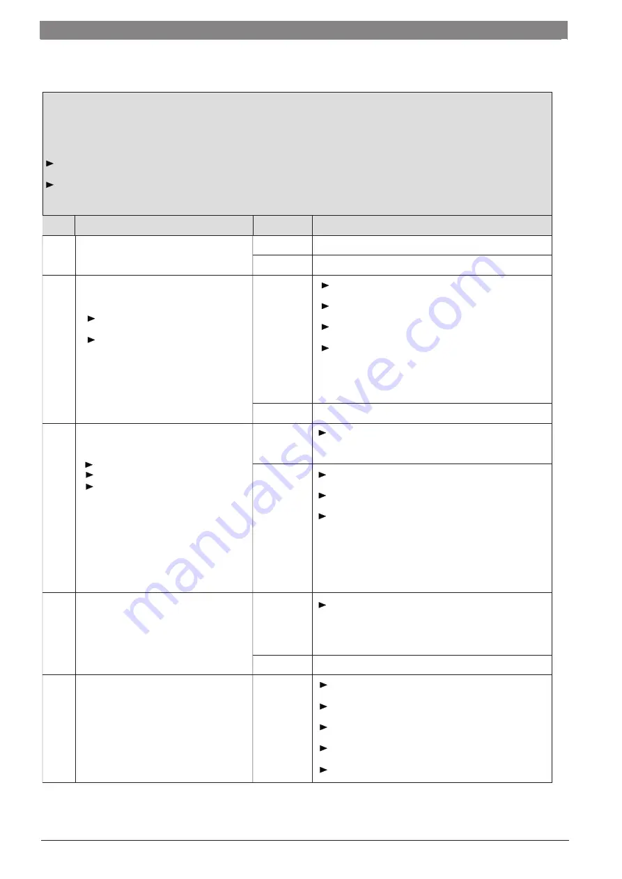 Junkers ZWC 18-3 MFK Service Manual Download Page 31