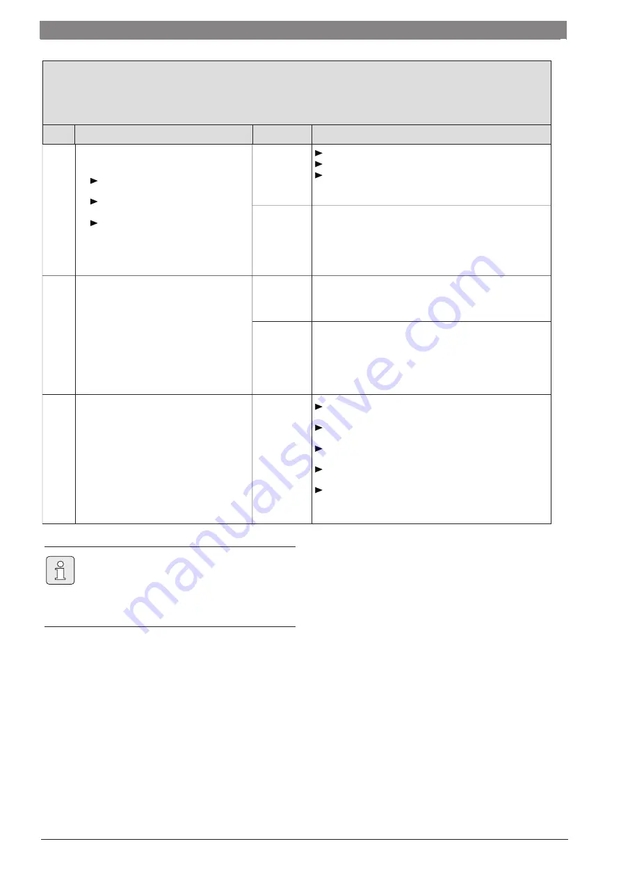 Junkers ZWC 18-3 MFK Service Manual Download Page 33