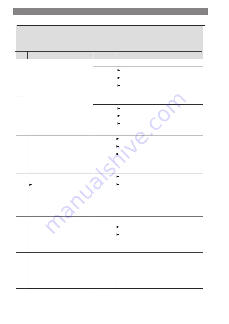 Junkers ZWC 18-3 MFK Service Manual Download Page 36