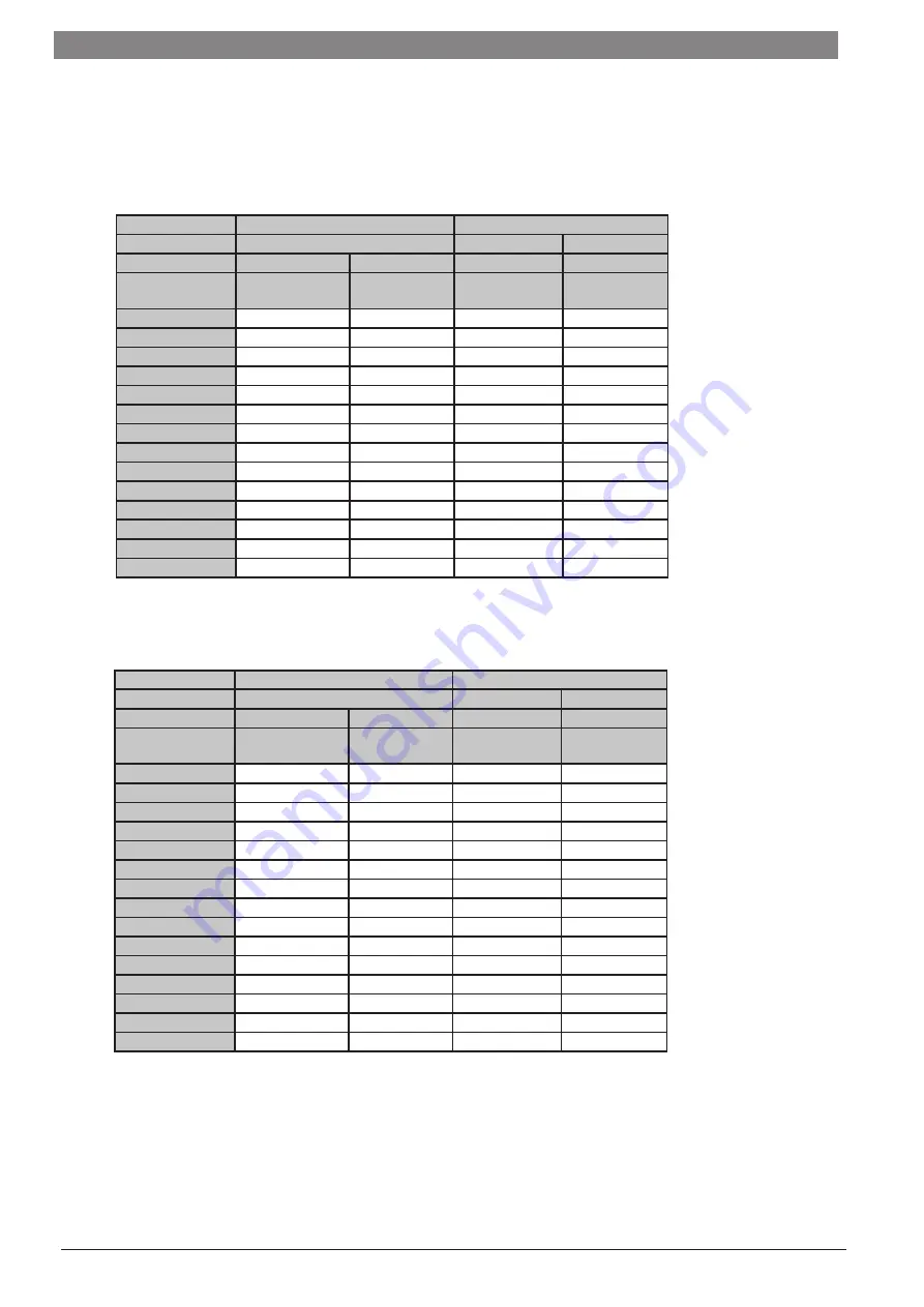 Junkers ZWC 18-3 MFK Service Manual Download Page 56