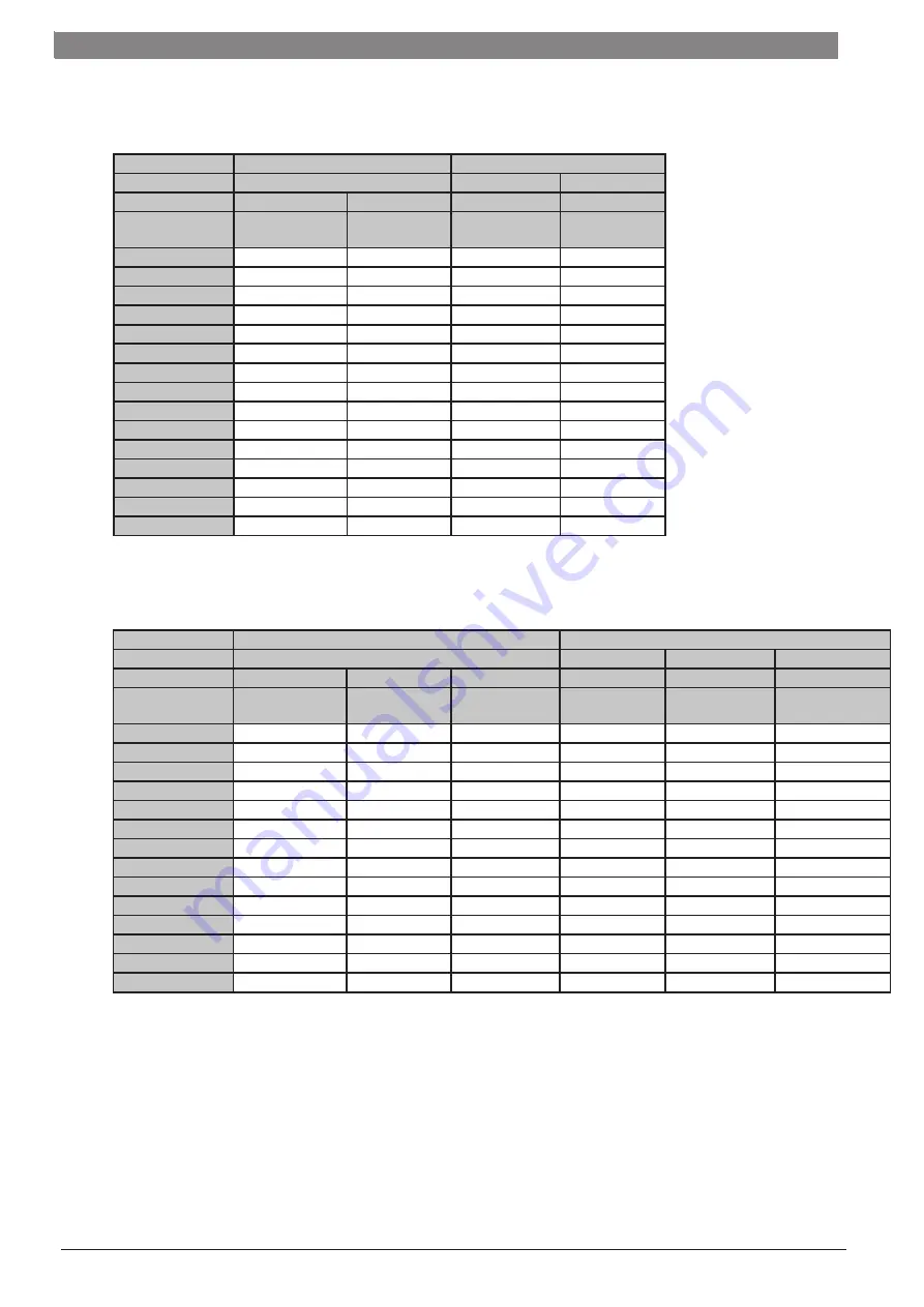 Junkers ZWC 18-3 MFK Service Manual Download Page 57