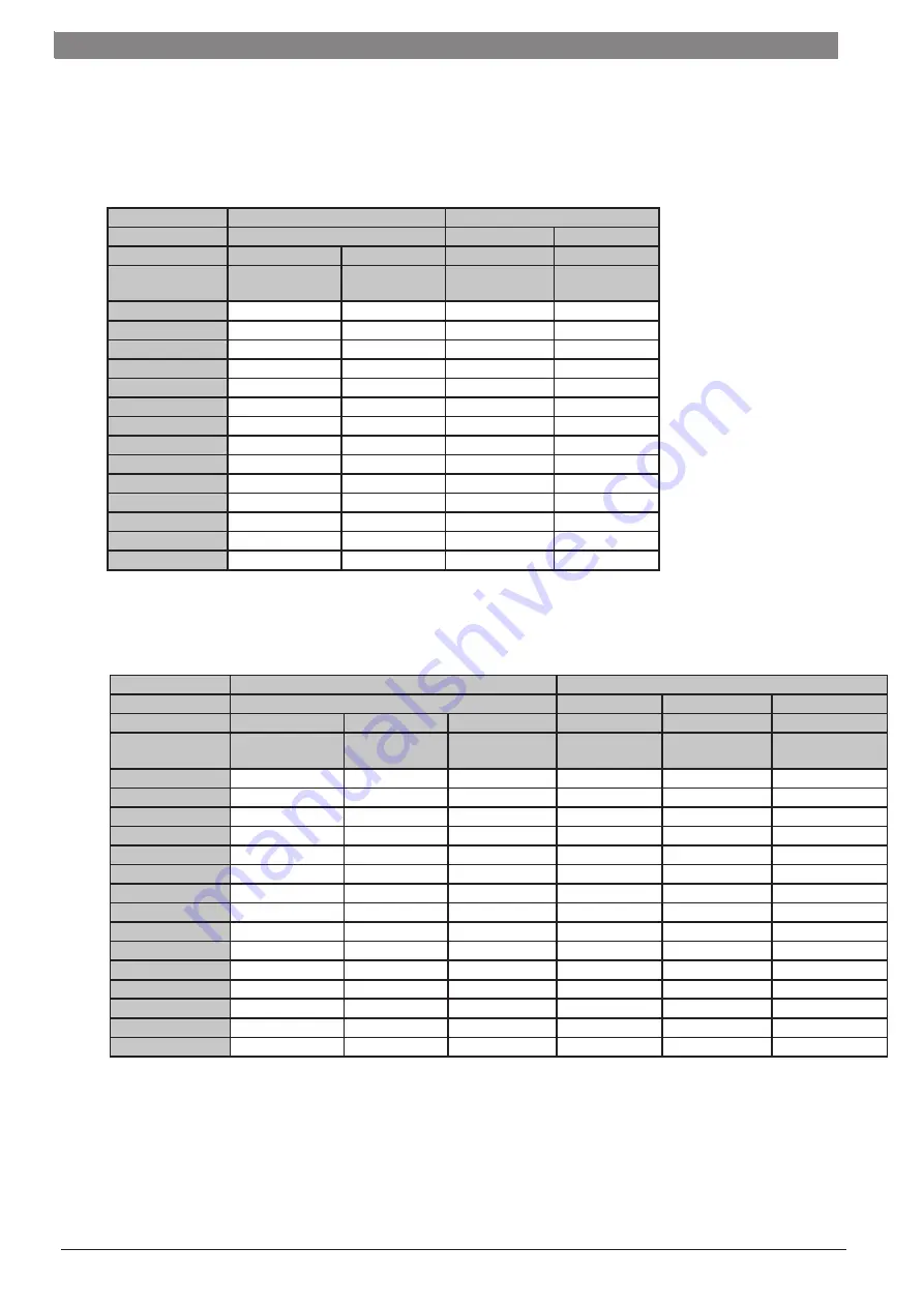 Junkers ZWC 18-3 MFK Service Manual Download Page 59